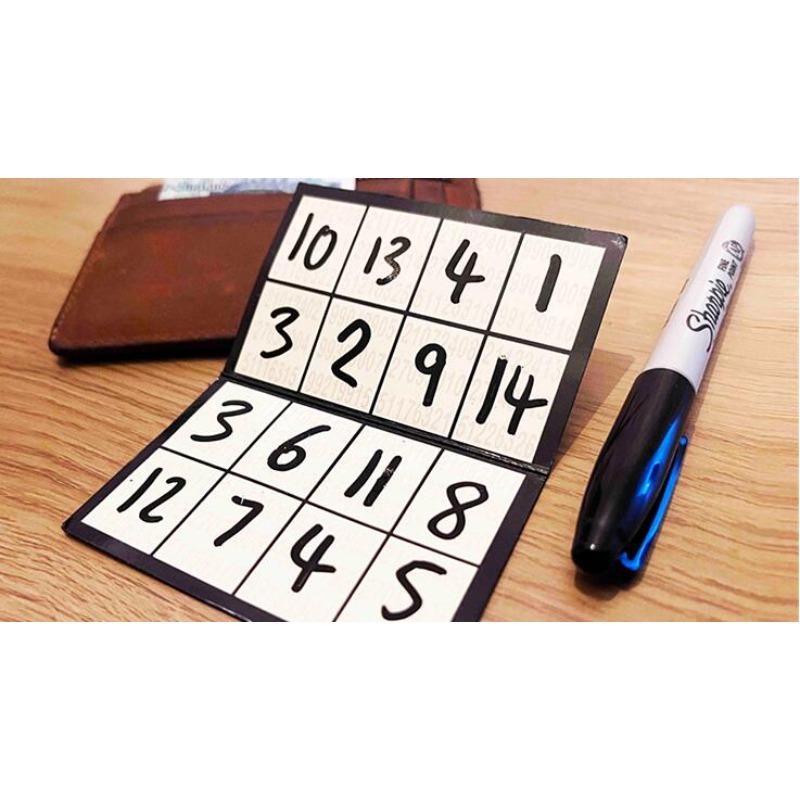 Board Game Ranking - EDC Squared By Mark Traversoni Gimmicks