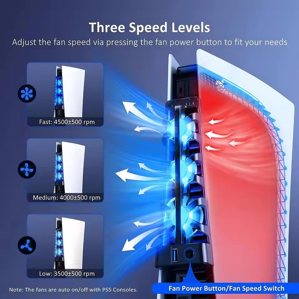 Fan Cooling For Sony Playstati - Board Game For 5 Players review and price
