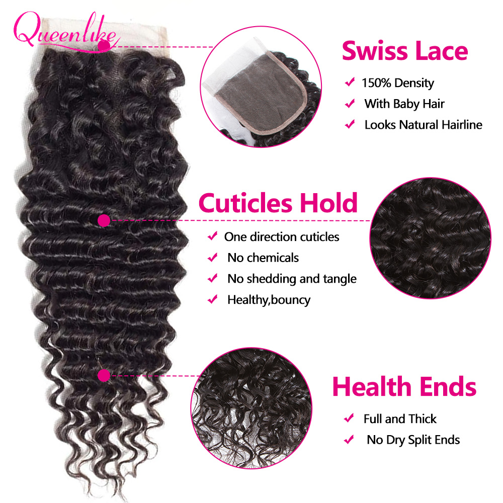 4X4 Deep Wave HD Lace Closure  - Board Game Queen review and price